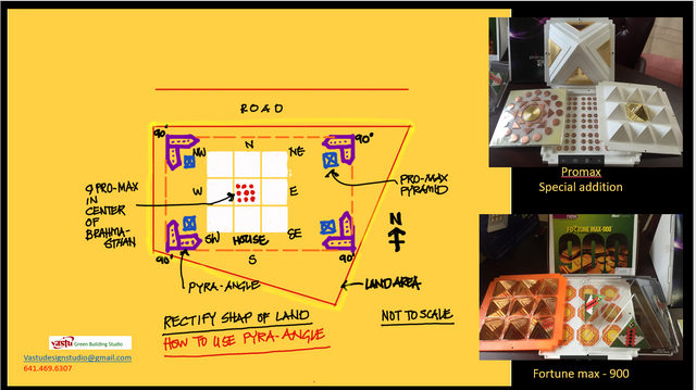 MAKE_LAND_SQUARE_OR_RECTANGULAR__96909